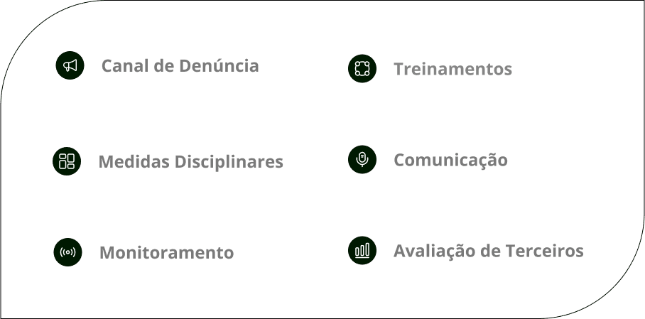 Ferramentas